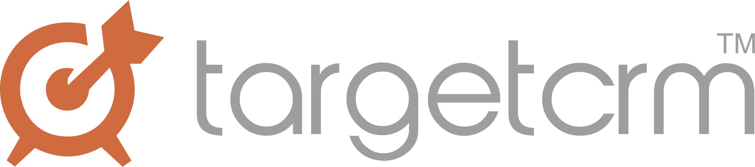 TargetCRM